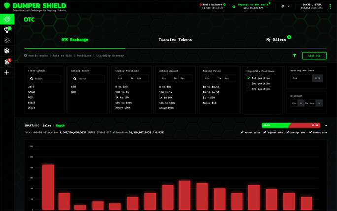 Accelerate Ventures
